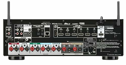 Back panel of a Denon AV receiver showing various input and output connections.